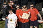 Pork in the Park Results