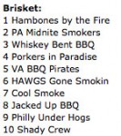 pitp_brisket