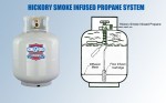Kingsford to release groundbreaking propane tank!!